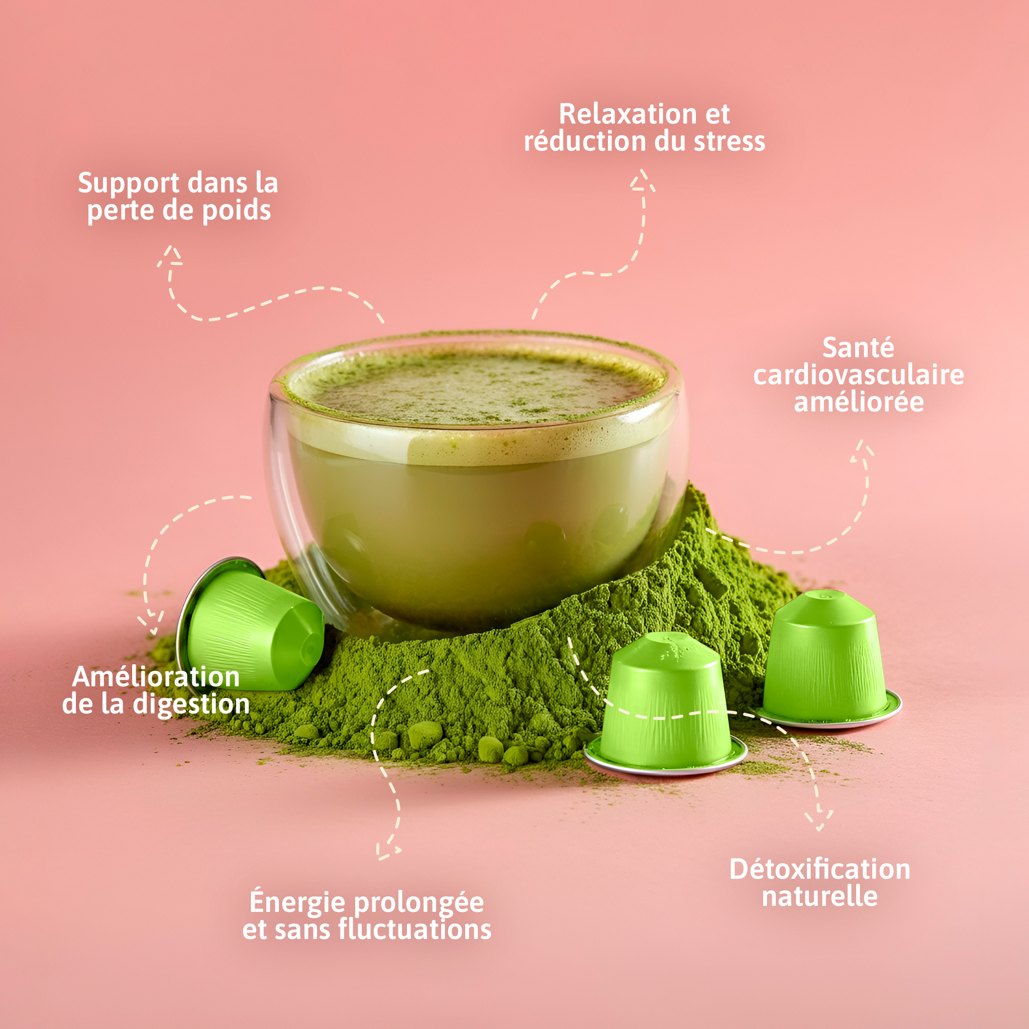 Capsules Bobo Matcha lifestyle - Matcha latte crémeux avec capsules vertes et bleues premium